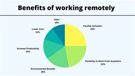 AssessingtheProductivityGainsfromRemoteWork