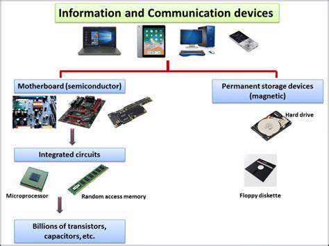 CommunicationDevices