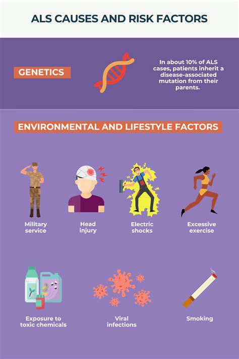 IdentifyingCausesandRiskFactors