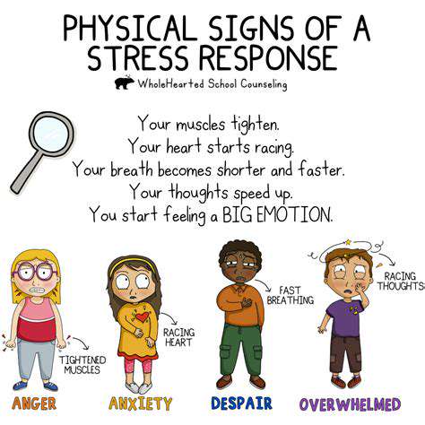 TechniquestoManagePhysiologicalResponses