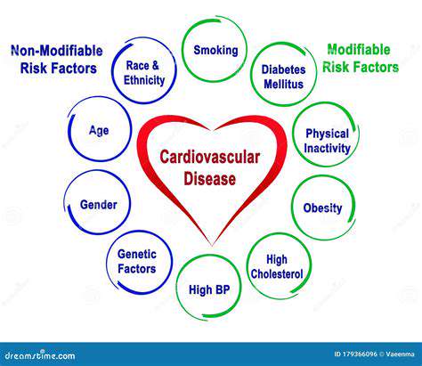 AlleviatingCardiovascularRisks