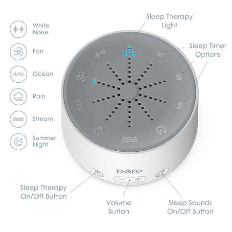 AnalyzingPureEnrichmentSoundMachineFeaturesAffectingSleep