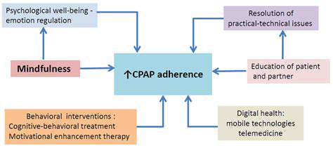 CPAPAdherenceRatesandFactorsInfluencingSuccess