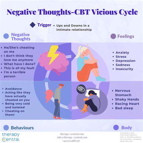 ChallengingNegativeThoughtsandBeliefsaboutSleep