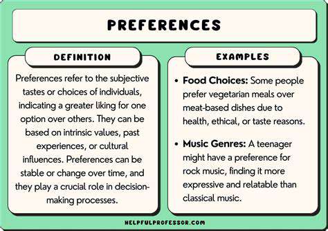 ConsideringYourSpecificNeedsandPreferences