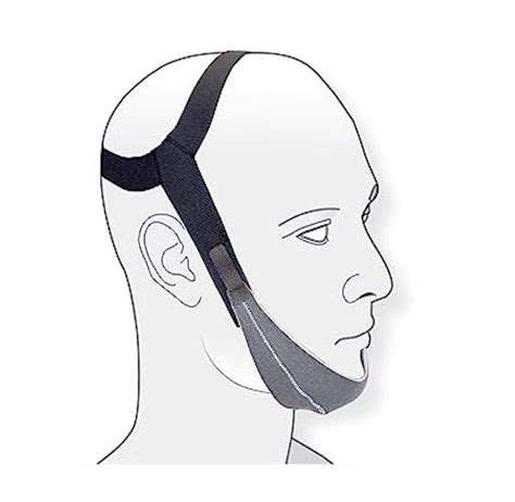 KeyFeaturestoLookForinaCPAPChinStrap