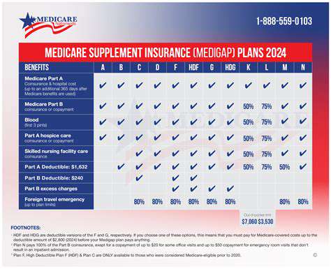 Insurance