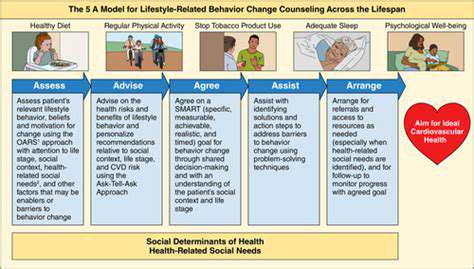 MedicalInterventions:WhenLifestyleChangesAren'tEnough