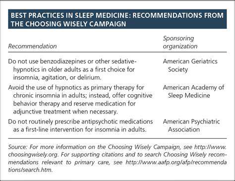 PharmacologicalInterventions:MedicationsforSleepDisorders