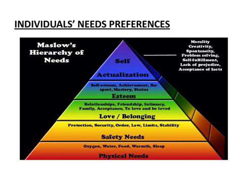 AddressingIndividualNeedsandPreferences