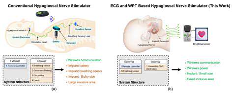 HypoglossalNerveStimulation:APromisingNeuromodulationApproach