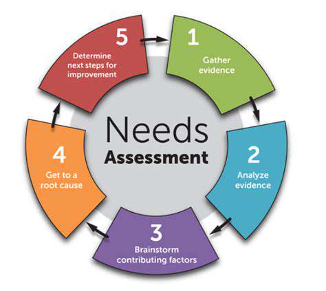 AssessingYourEligibilityandNeeds
