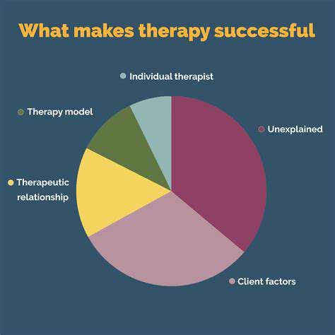 PerformanceandTherapeuticEffectiveness
