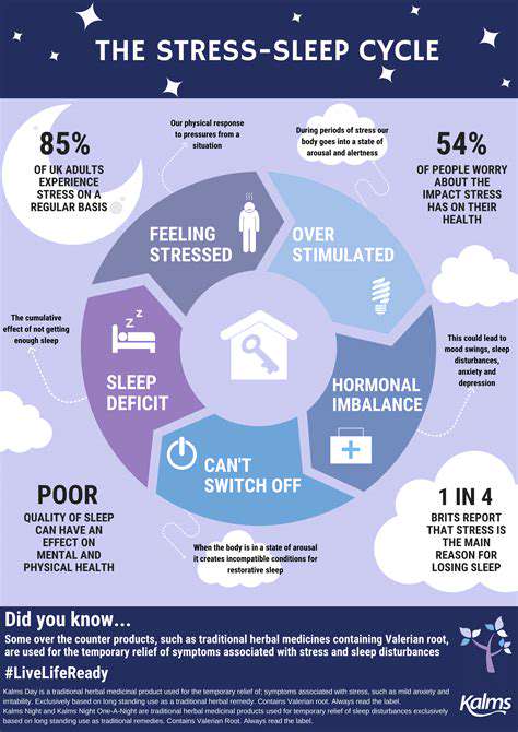 TheRoleofStressandMentalHealthinSleepDisruptions
