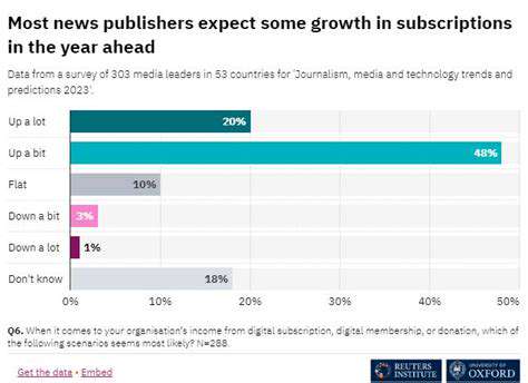 1.SetClearExpectationsandGoals