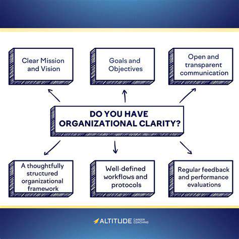 2.GettingThingsDone(GTD):OrganizationalClarity