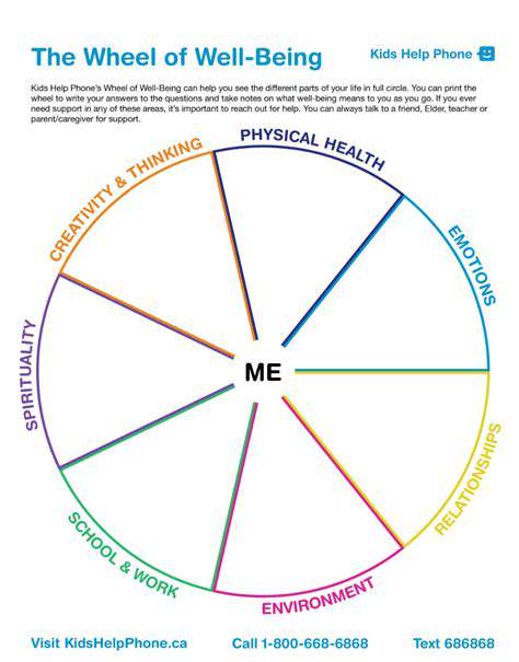 EmphasizingEmployeeWell-Being